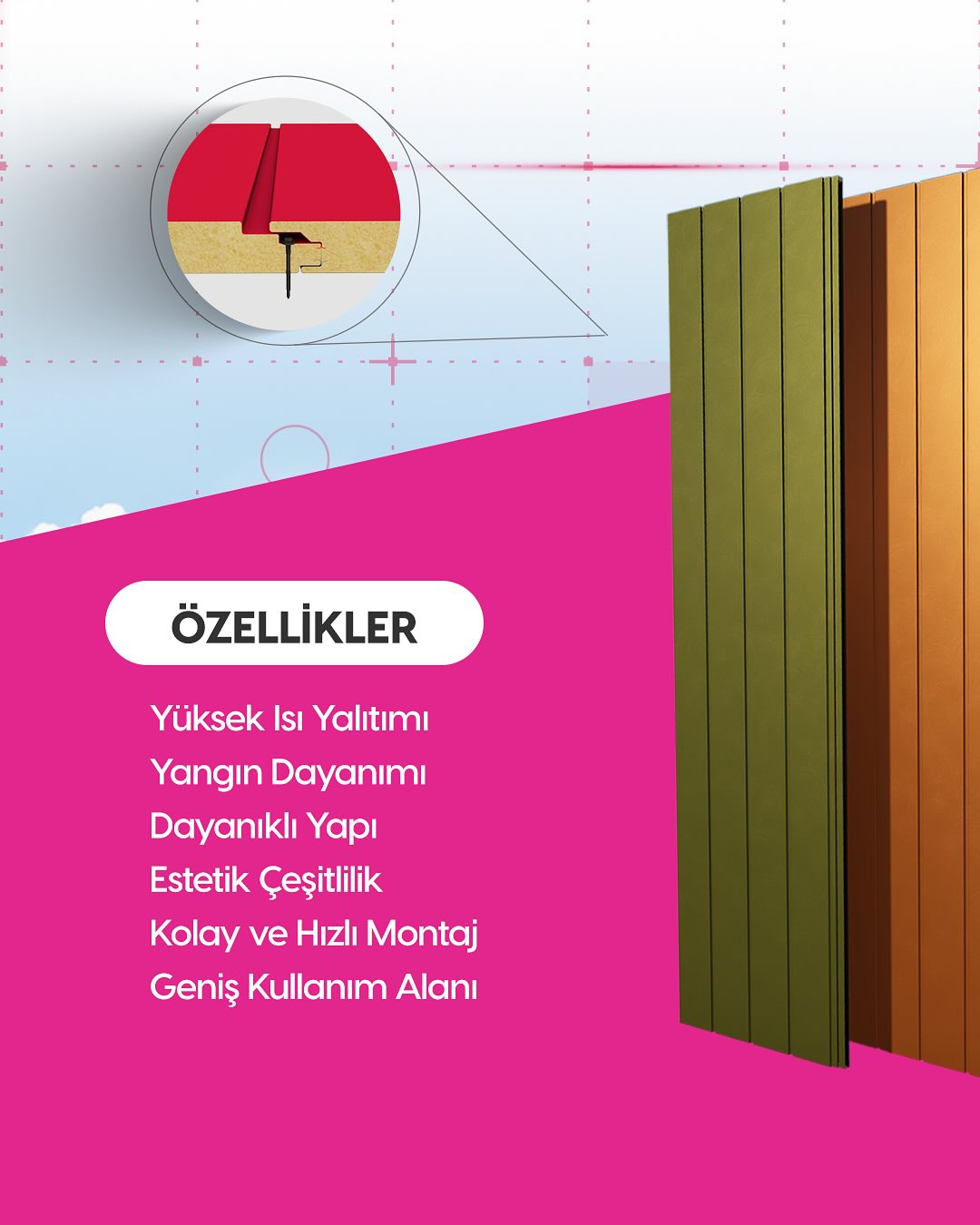 Aluform 4G LINE Cephe Panelleri Estetik ve Akılcı Çözümlerin Buluşması